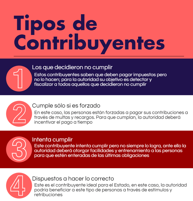 contribuyentes.png